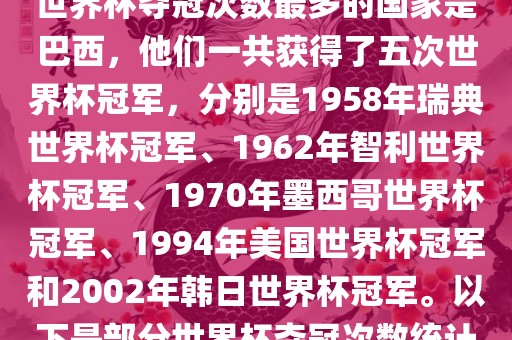 世界杯夺冠次数最多的国家是巴西，他们一共获得了五次世界杯冠军，分别是1958年瑞典世界杯冠军、1962年智利世界杯冠军、1970年墨西哥世界杯冠军、1994年美国世界杯冠军和2002年韩日世界杯冠军。以下是部分世界杯夺冠次数统计常熟市高丰毛纺织品有限公司