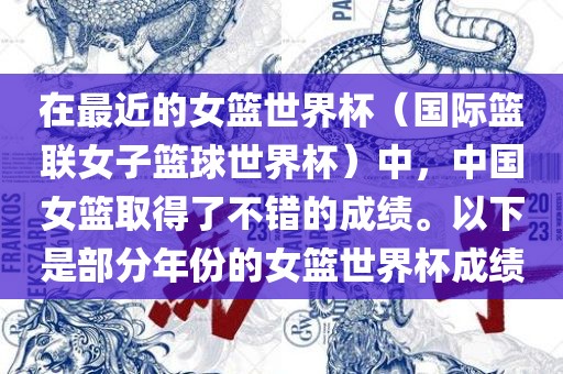 在最近的女篮世界杯（国际篮联女子篮球世界杯）中，中国女篮取得了不错的成绩。以下是部分年份的女篮世界杯成绩常熟市高丰毛纺织品有限公司