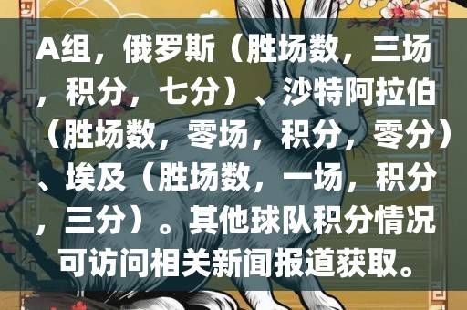 A组，俄罗斯（胜场数，三场，积分，常熟市高丰毛纺织品有限公司七分）、沙特阿拉伯（胜场数，零场，积分，零分）、埃及（胜场数，一场，积分，三分）。其他球队积分情况可访问相关新闻报道获取。